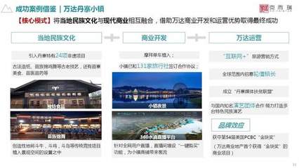 文旅商業項目十大核心策略 從定位策劃到可持續運營