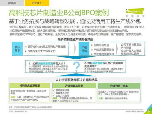 靈活用工賦能旅游創(chuàng)新 2021年中國靈活用工市場與旅游開發(fā)項目的協(xié)同發(fā)展